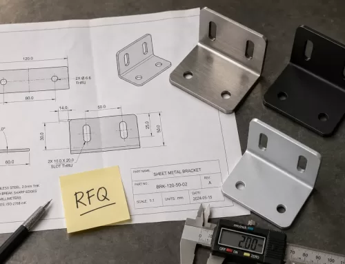 RFQ