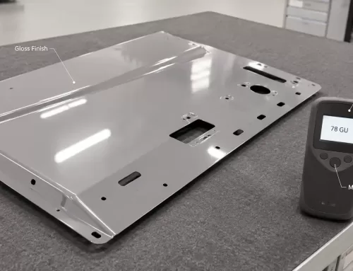 Gloss Finish